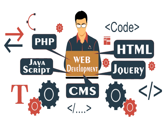 Profesyonel Web Tasarımı Hizmetleri